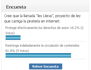 Encuesta sobre la Ley Lleras