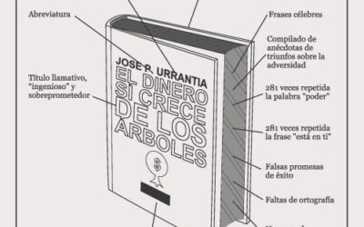 Anatomía de un libro de superación personal