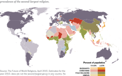 ‘No afiliados’, segundo grupo ‘religioso’  más grande en países cristianos